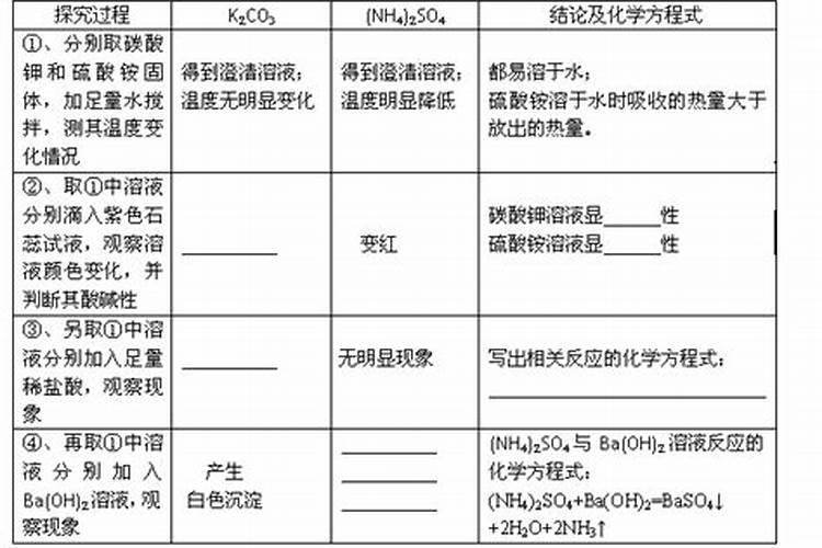 草木灰是什么肥
