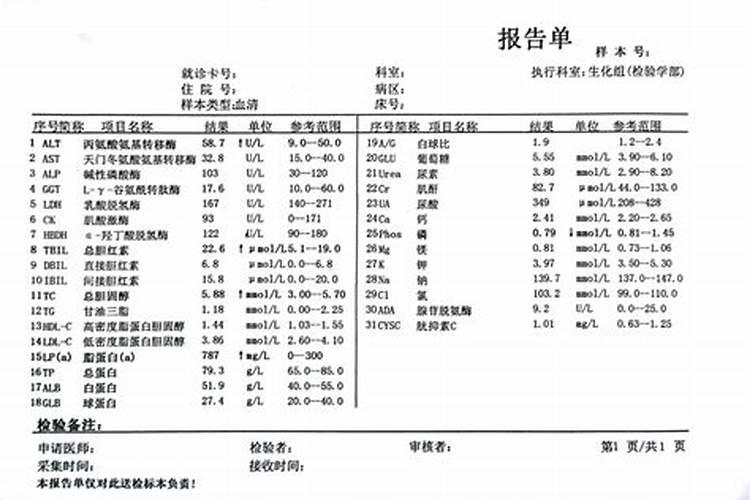 咯菌腈与恶霉灵区别