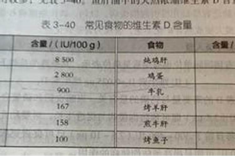 什么是铵态氮肥？