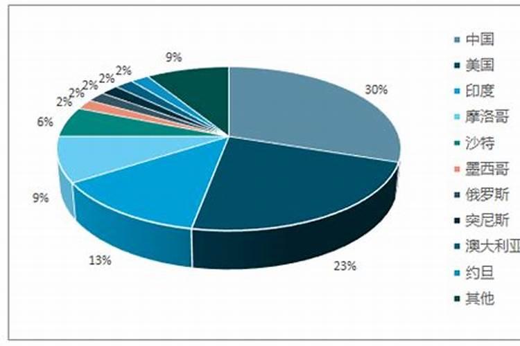 浏阳为什么不修铁路？