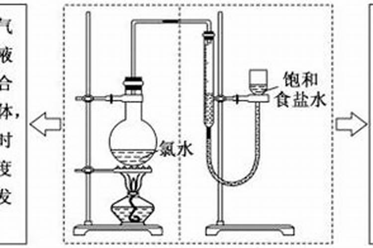 简述磷肥的使用方法