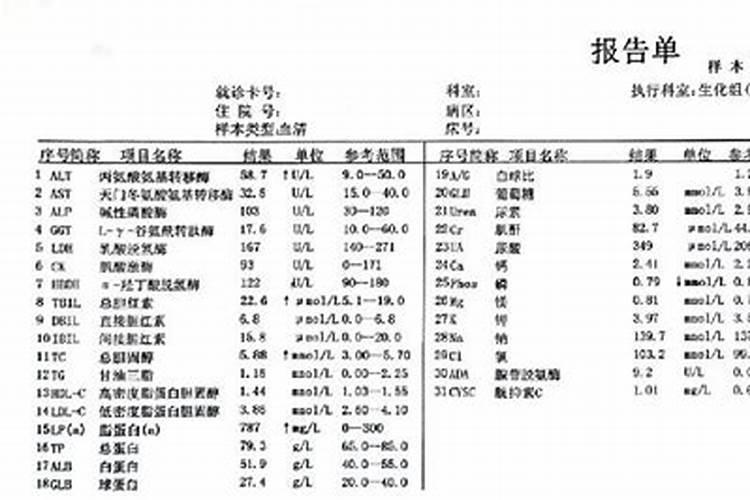 辣椒苗移栽注意什么