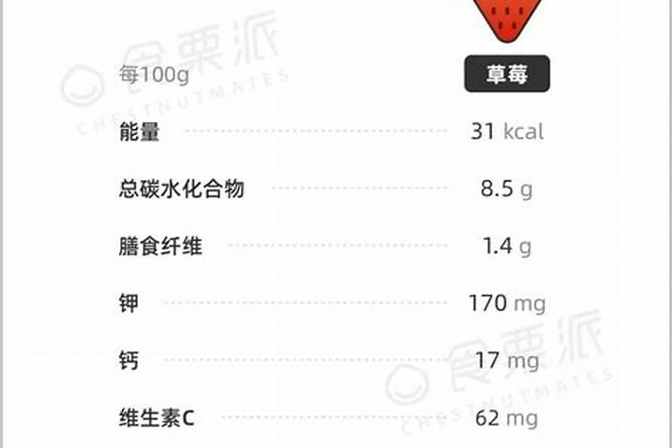 柠檬树补什么肥料最好
