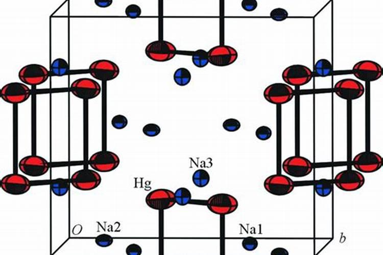 怎样快速认识肥料知识