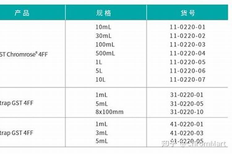 几月份的马蹄是当季水果呢