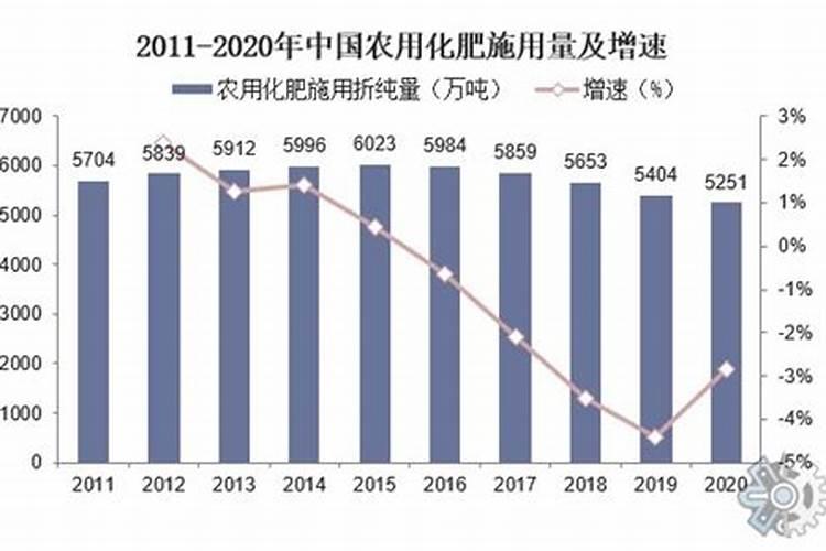 多肉多久施肥一次施什么肥