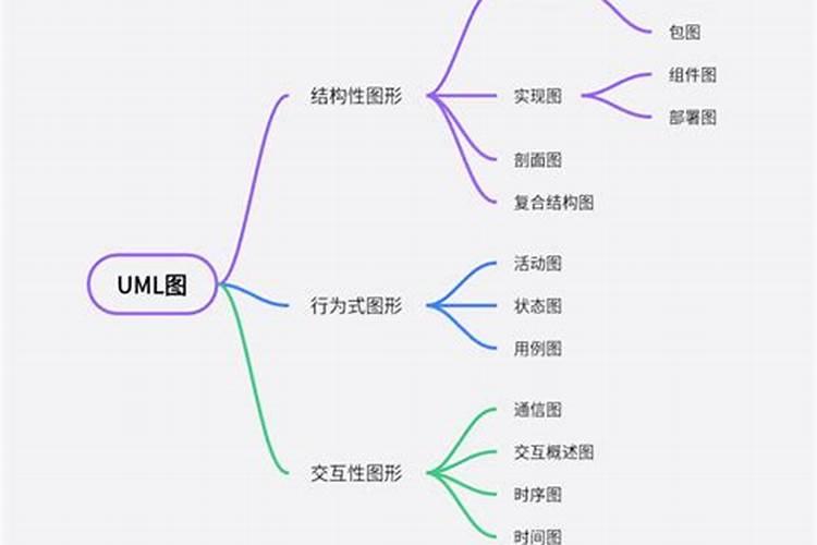 小麦越冬期使用芸苔素的时间 冬季能给小麦喷芸苔素吗