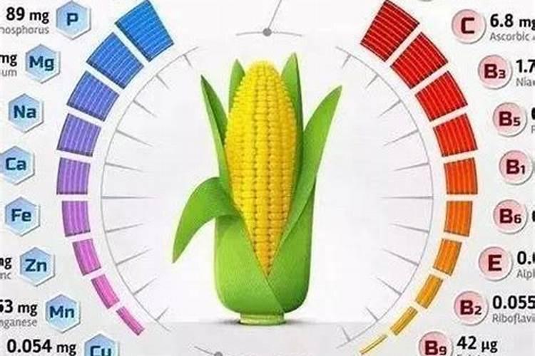 芸苔素使用十大禁忌