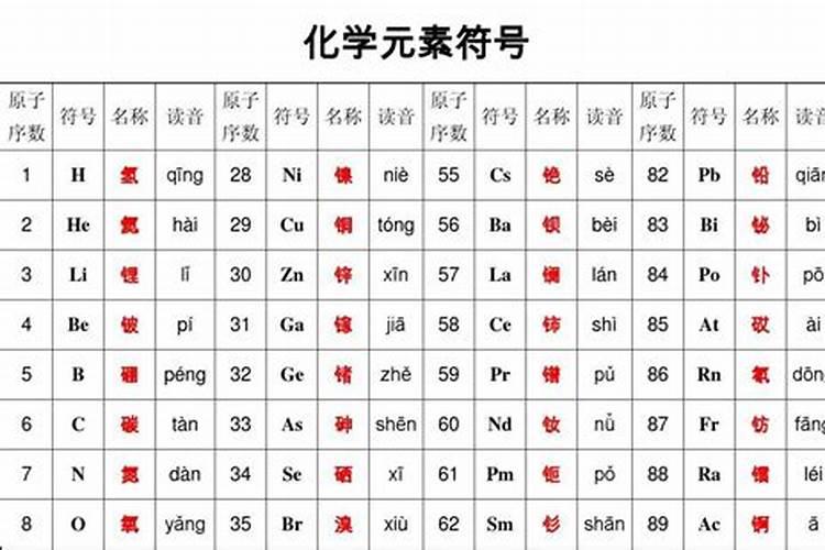 芸苔素多久喷一次,什么时候不能喷,什么情况下使用