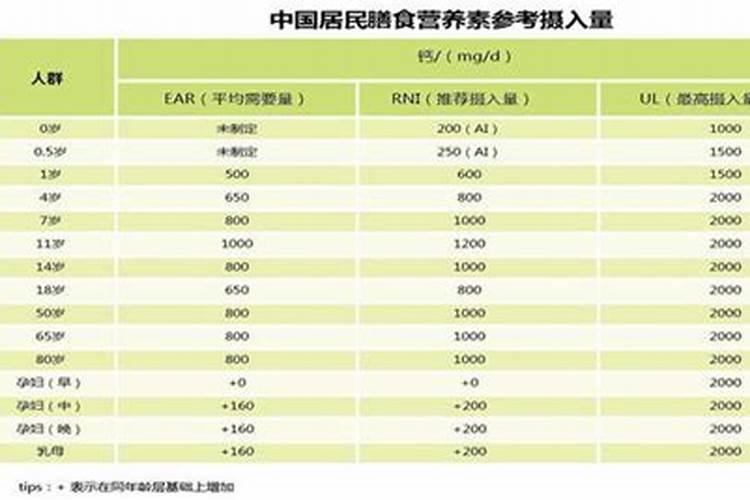 德国德朴都有什么肥料