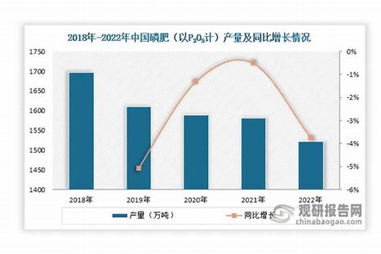 草莓高钾肥的使用方法