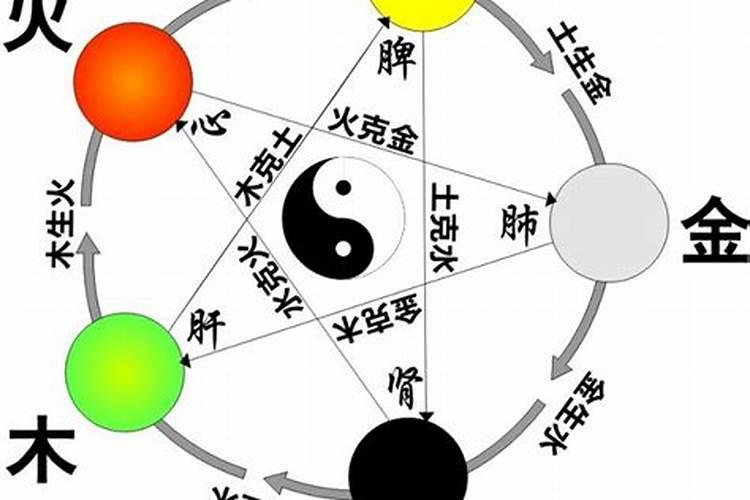 平衡水溶肥配方