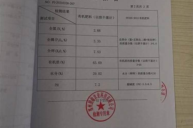 我想检测化肥成分,含量,在那检测费用怎么算