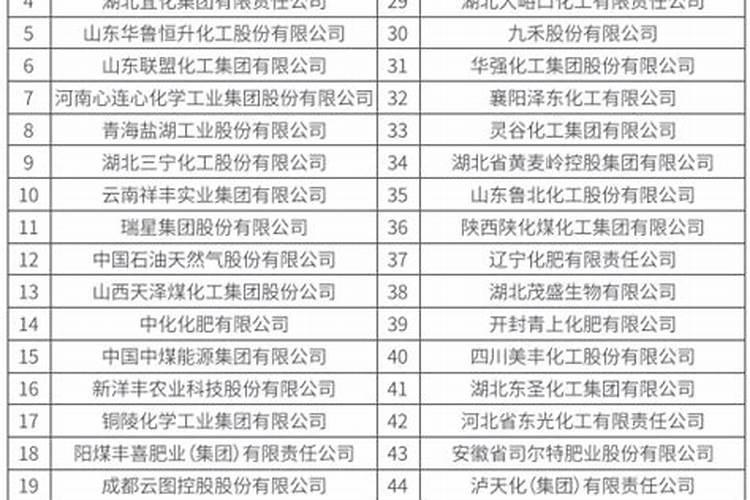 农大一把抓脲铵氮肥多少钱一吨