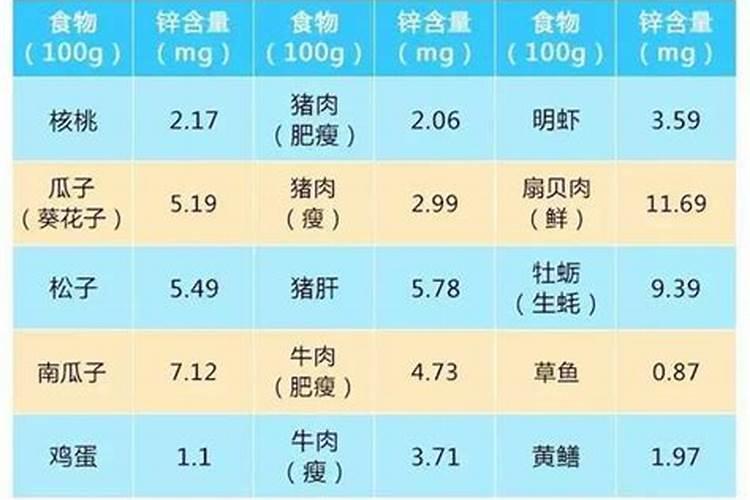 氮肥中什么有强烈的氨味