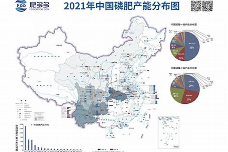 可以让葡萄快速膨果的优质水溶肥有哪些