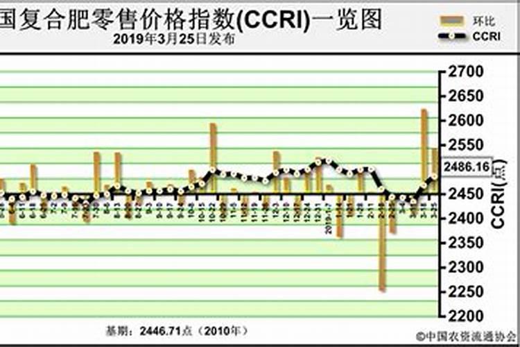 小麦富硒叶面肥哪家强跟着他种植富硒麦,走上致富路!