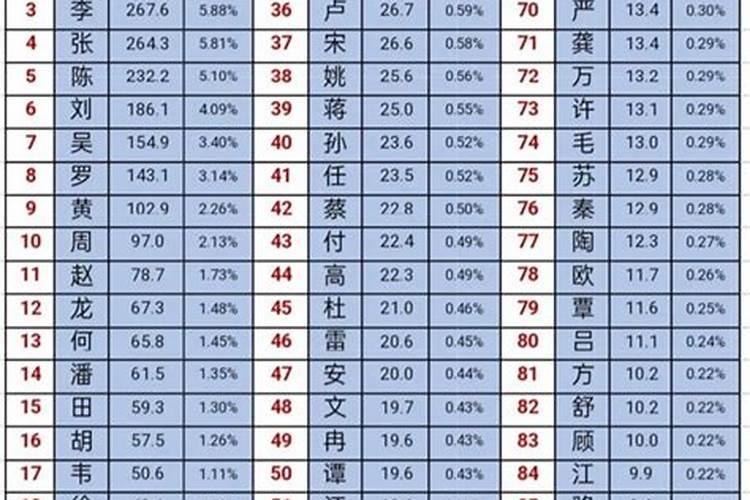 无硼难坐果,果树花前要补硼,叶面硼肥有多种,果农该如何选？