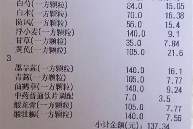 哪些中药配方可以减肥？