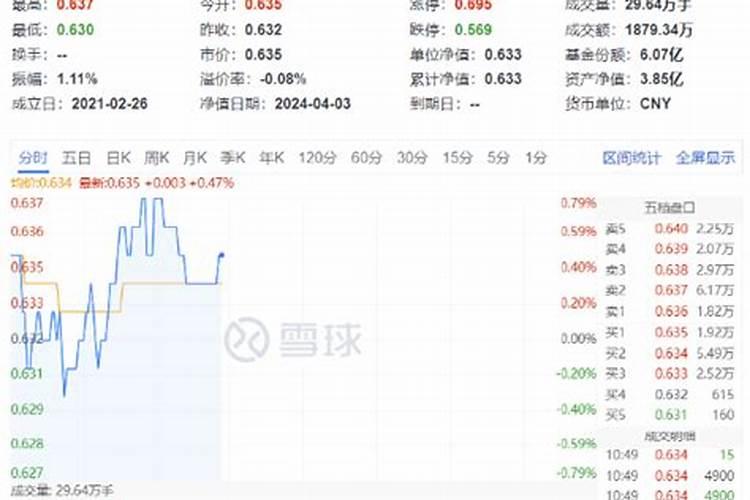 请问:哪些只股票和股指期货有直接关系？