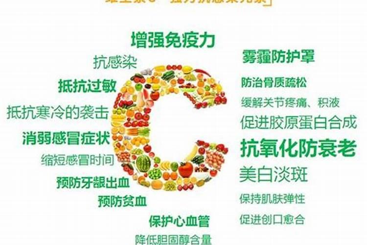 潮湿土地适合种什么果树