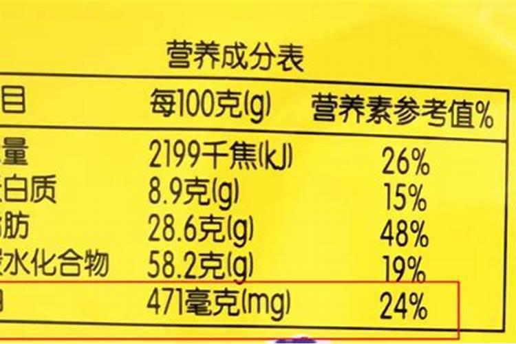 使用什么肥浇韭菜最好