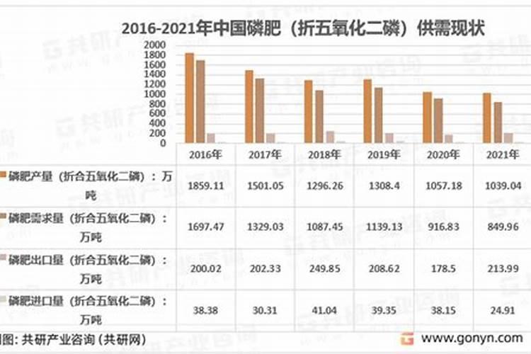 干麦子粒的最佳吃法