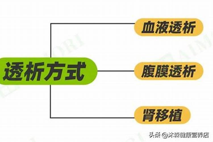 矿源腐殖酸是什么意思？