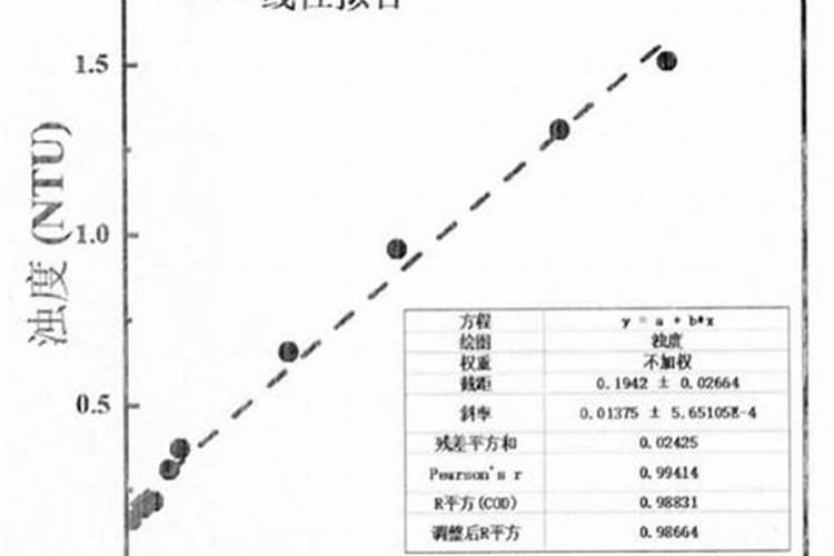 桑叶的叶子质地