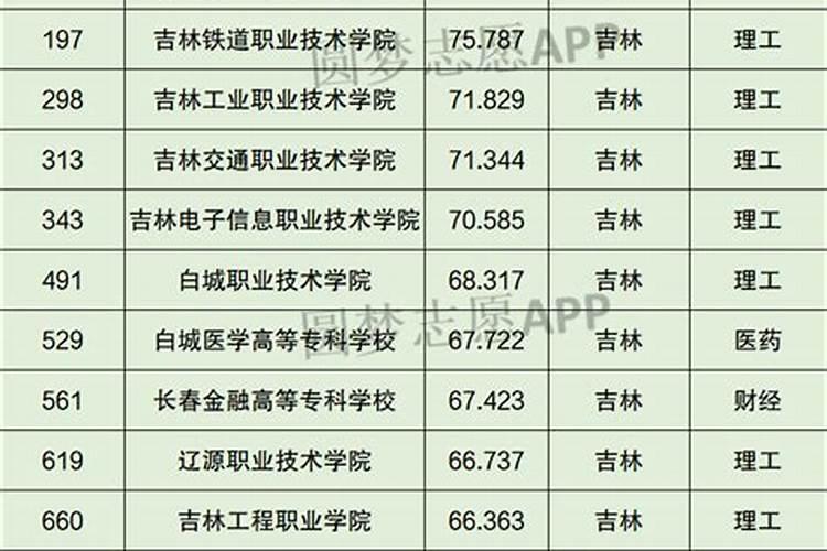 世界水溶肥前十品牌