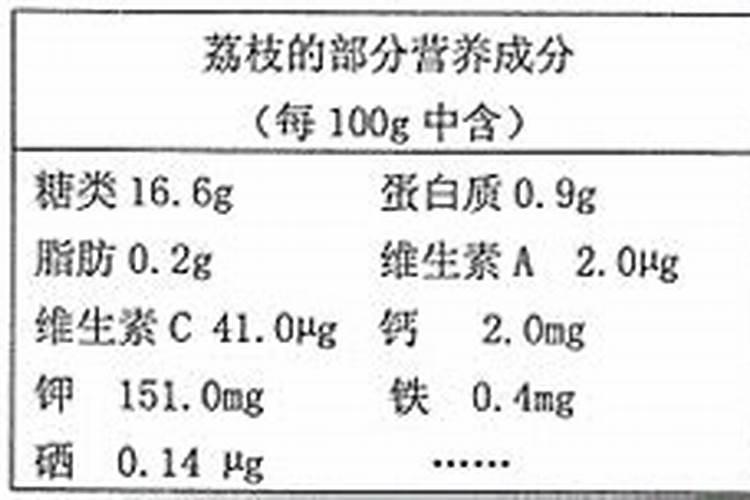 荔枝幼果期够用钙镁硼和细胞分裂素一起用吗