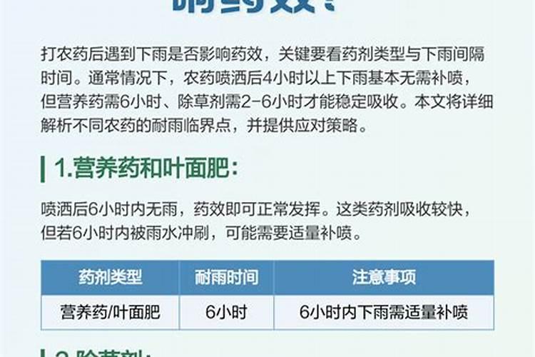 杀虫剂杀菌剂喷湿后多久下雨没事