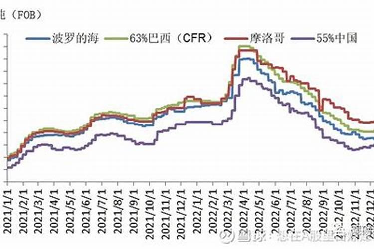 陕西省略阳磷肥厂现状