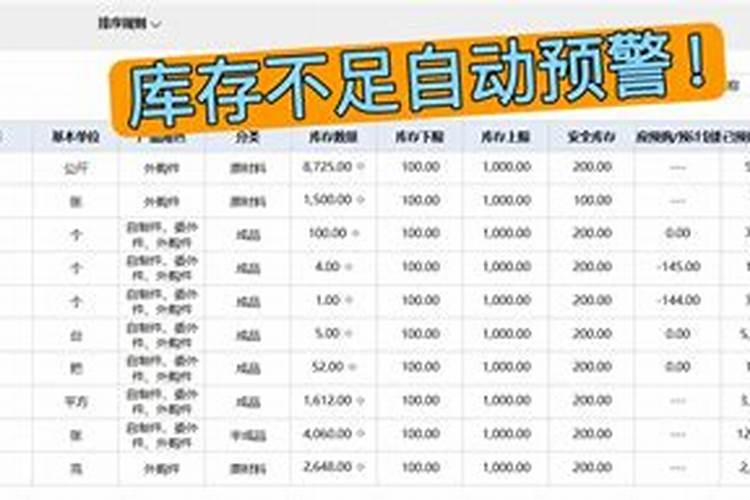 液态氮肥烧叶子怎么处理