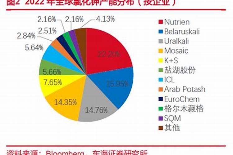 花生粒粒饱和磷酸二氢钾云苔素可以混在一起打吗