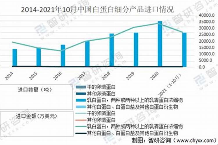 碗莲是不是需要施肥才长得好呀？