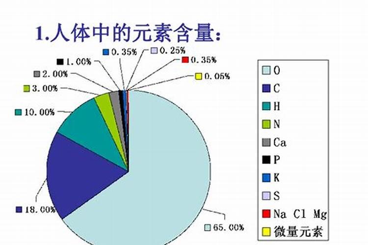 茄子缺镁症是由于什么原因造成的？该如何防治呢？