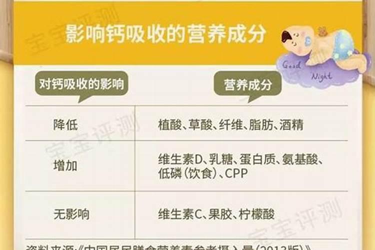 用什么钙使农作物的根增粗增长什么样的钙肥吸收利用率高