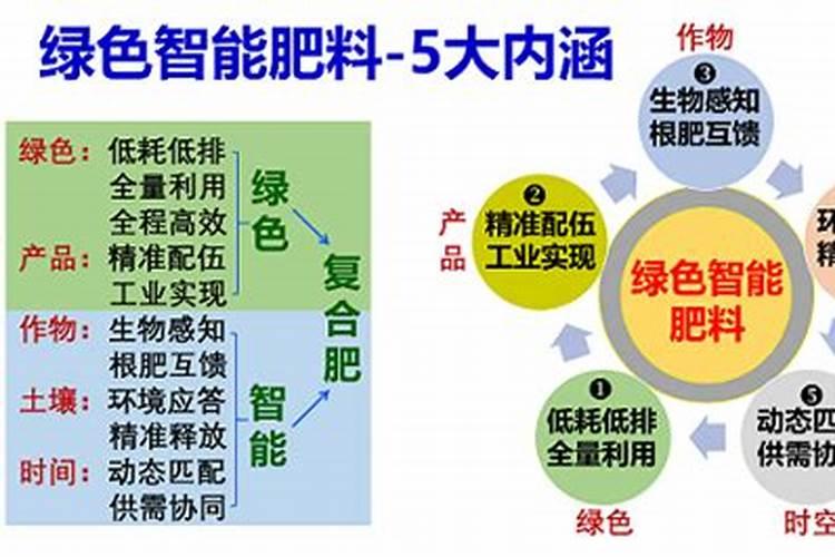 含磷高的蔬菜水果有哪些