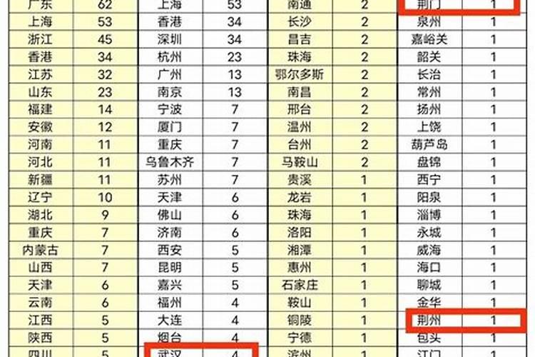 中国农资秀 高端配方肥 湖北宜施壮:宜施壮评选为“2024年度生物有机肥...
