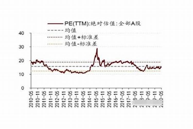 钾肥概念股钾肥概念股一览表