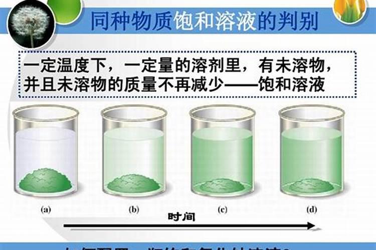 庆大霉素氯化钠注射液用法与用量