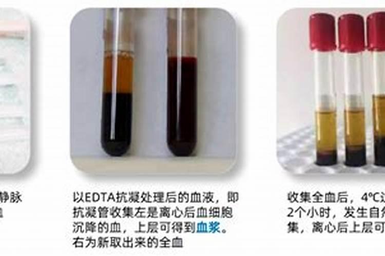 请问`磷酸二氢钾`的性质？`用途？和使用方法`？``