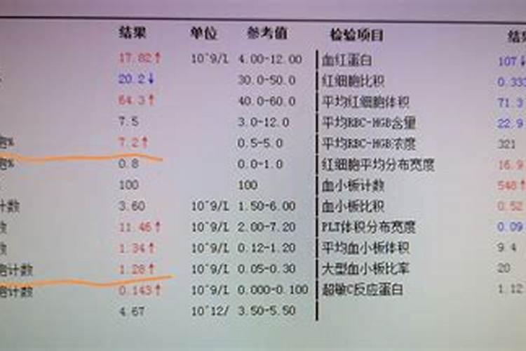 什么是生理酸性