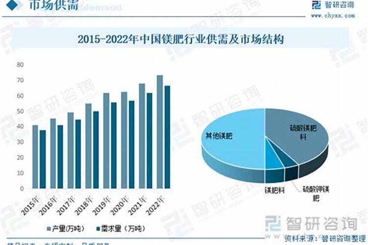 葡萄转色期要注意什么问题呢？