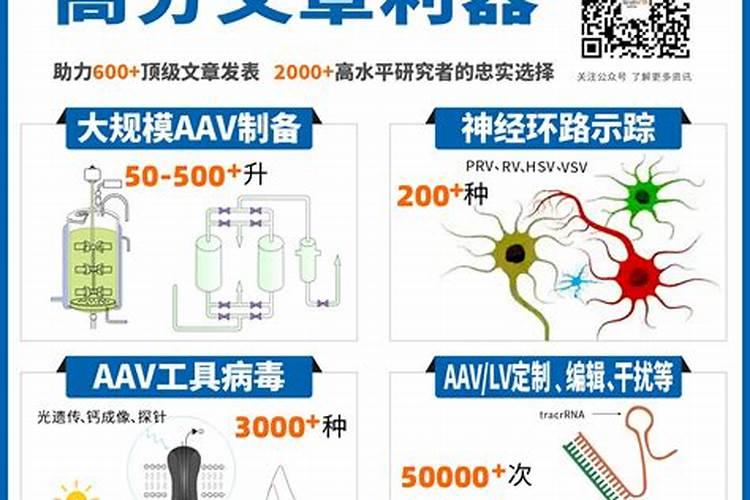 栀子花可以用复合肥吗,栀子花施什么肥好？