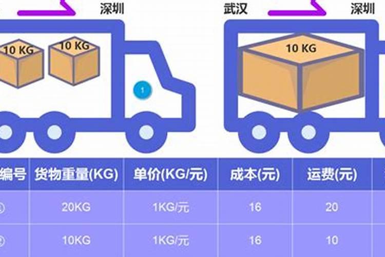 叶面肥正确使用法