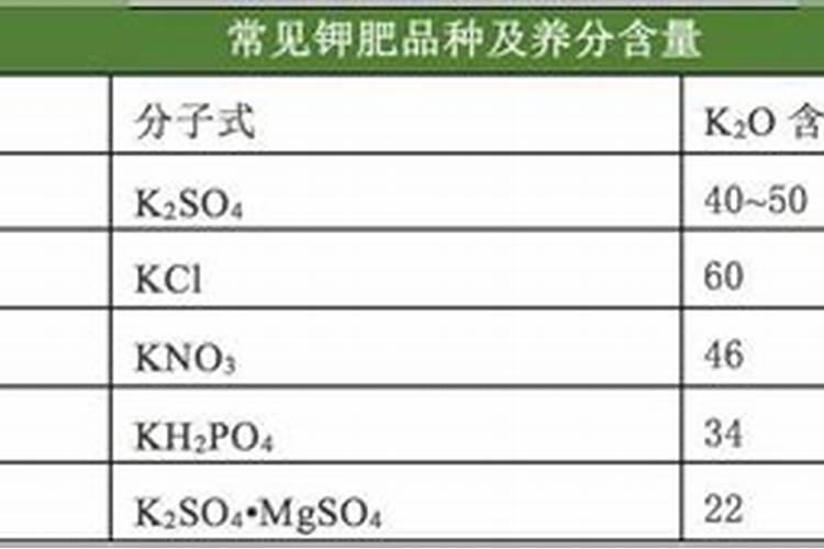 施可丰月季专用肥好吗