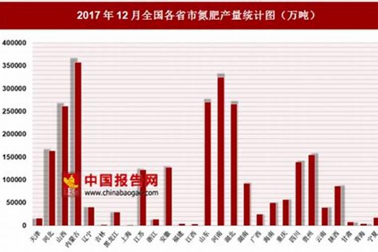 莲蓬子怎么种 莲蓬子如何种