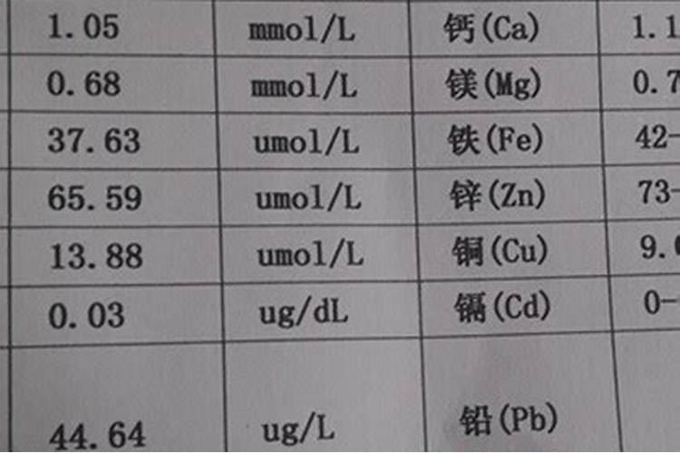 梨树硼肥能不能根浇灌呢？
